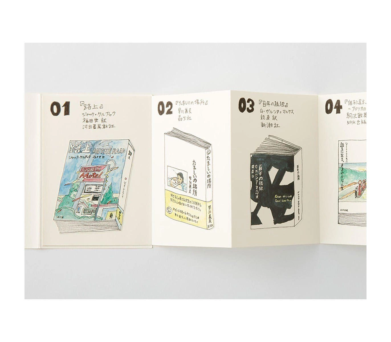 Accessories and Organization Passport Size