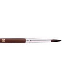 Petit Gray Synthetic Brush for watercolour 8351 nº10 Raphaël