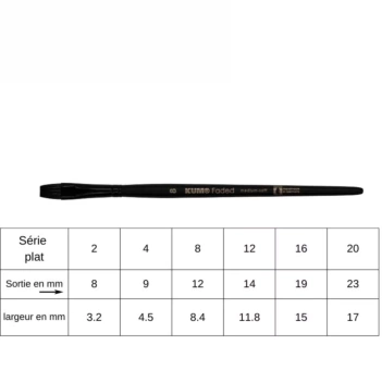 Pincel acuarela sintético plano Faded Kum