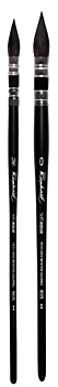 Set 2 Pinceles Pluma Sintético Softaqua Serie 805 Raphaël