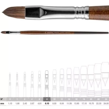 Pędzel język kota Versàtil 3041 Kolinsky Syntetyczny Escoda