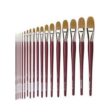 Pincel lengua de gato 1865 Da Vinci