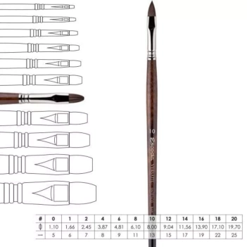 Pincel Plano Carrado Kolinsky Versàtil 3042 Escoda