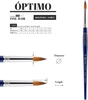 Escoda Óptimo 1208 spiczasta okrągła szczotka
