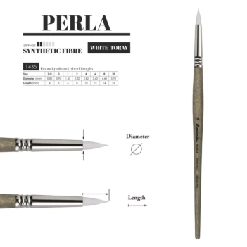 Pincel sintético redondo Perla 1435 Escoda